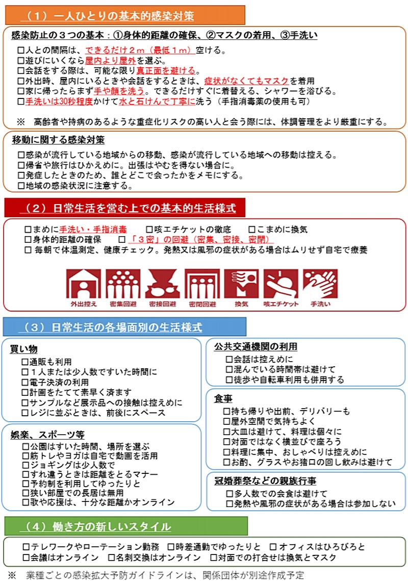 社長在宅日記 アーカイブ 株式会社 サンエイ 感染症対策機器 半導体ウェット装置 検査装置 計測機器 Fa機器受託開発